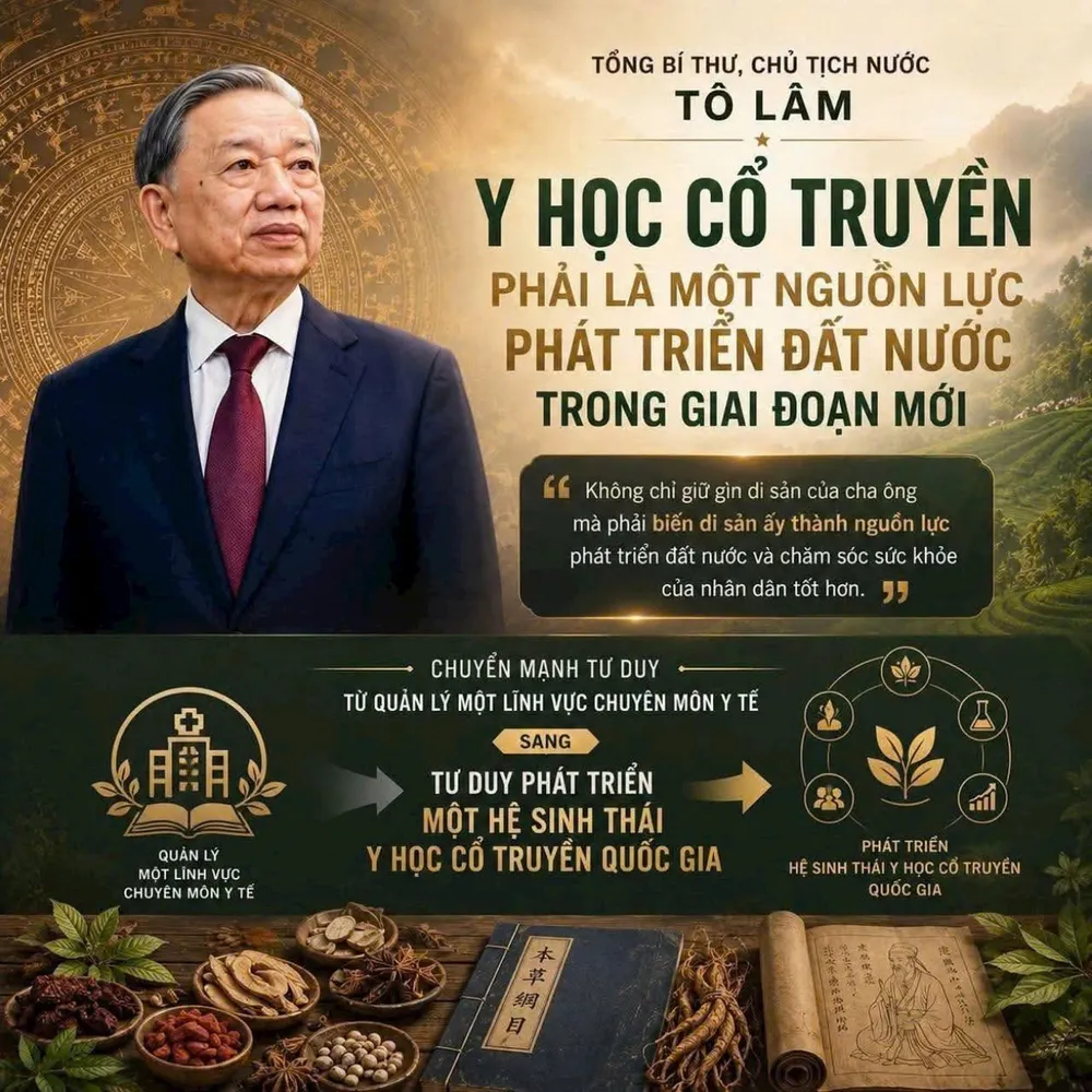 Ảnh trích lời Tổng Bí thư, Chủ tịch nước Tô Lâm về y học cổ truyền